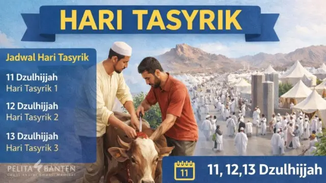 Apa Itu Hari Tasyrik Apa Itu Hari Tasyrik? Berikut Jadwal dan Larangannya