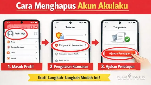Cara Menghapus Akun Akulaku Cara Menghapus Akun Akulaku Secara Permanen & Aman (Terbaru 2026)