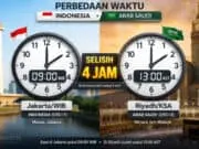 Perbedaan Jam Arab Saudi dan Indonesia (WIB, WITA, WIT) Terbaru Perbedaan Jam Arab Saudi dan Indonesia (WIB, WITA, WIT) Terbaru