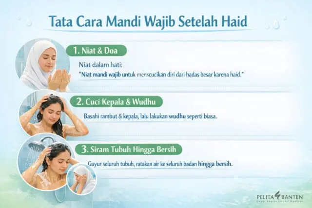 Tata Cara Mandi Wajib Setelah Haid Tata Cara Mandi Wajib Setelah Haid Sesuai Sunnah (Lengkap)