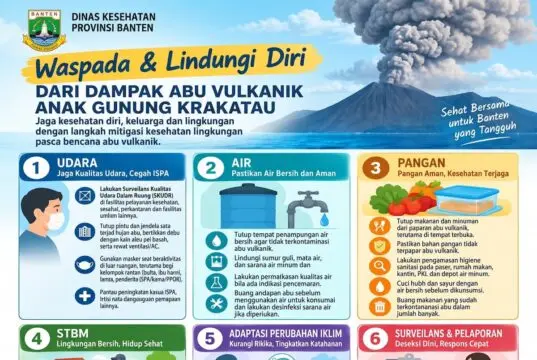 Kemenkes Bagikan Cara Aman Tangani Abu Vulkanik Kemenkes Bagikan Cara Aman Tangani Abu Vulkanik